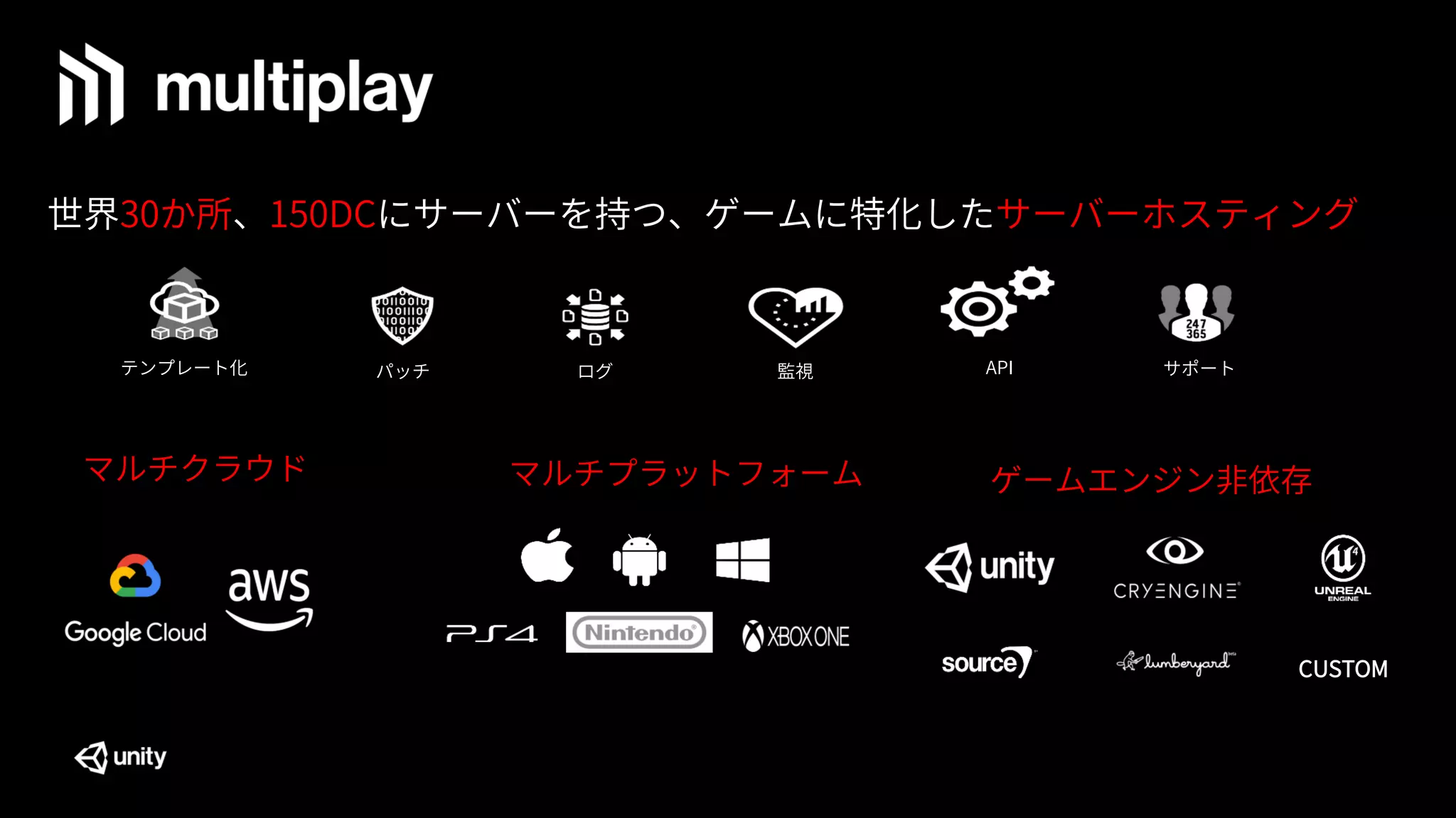 世界30か所、150DCにサーバーを持つ、ゲームに特化したサーバーホスティング
テンプレート化 パッチ ログ 監視 API サポート
マルチクラウド マルチプラットフォーム ゲームエンジン非依存
CUSTOM
 