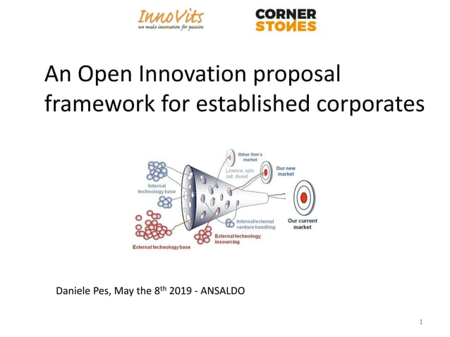 190429 open innovation framework | PPTX