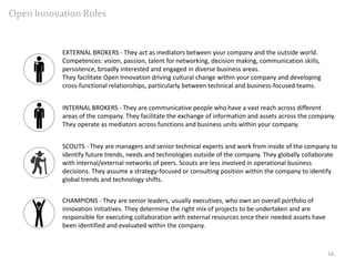 190429 open innovation framework | PPTX