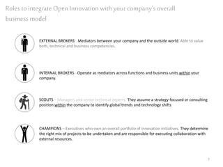 190429 open innovation framework | PPTX