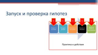 Запуск и проверка гипотез
Цель и
связка с
личным
Среда,
тренды,
барьеры
Видение,
структура и
путь
Бюджет,
инвесторы
Ресурсы,
партнеры,
связи
Клиент и
его боль
Продукт,
дизайн
Упаковки и
настройка
Каналы и
метрики
Выручка,
прибыль,
расширение
Практика и действия
Мы
тут
Мы
тут
Мы
тут
Мы
тут
Мы
тут
 