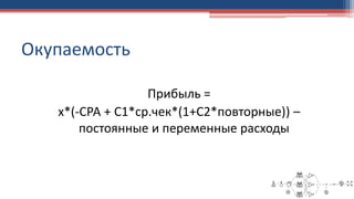 Окупаемость
Прибыль =
x*(-СРА + С1*ср.чек*(1+С2*повторные)) –
постоянные и переменные расходы
 