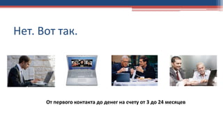 Нет. Вот так.
От первого контакта до денег на счету от 3 до 24 месяцев
 