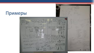 Примеры
 