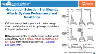 IDF Trend Analysis, Future Climate Projections & System Design for Extreme Weather Resiliency