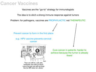 Tumor Immunology and Cancer Immunotherapy | PDF