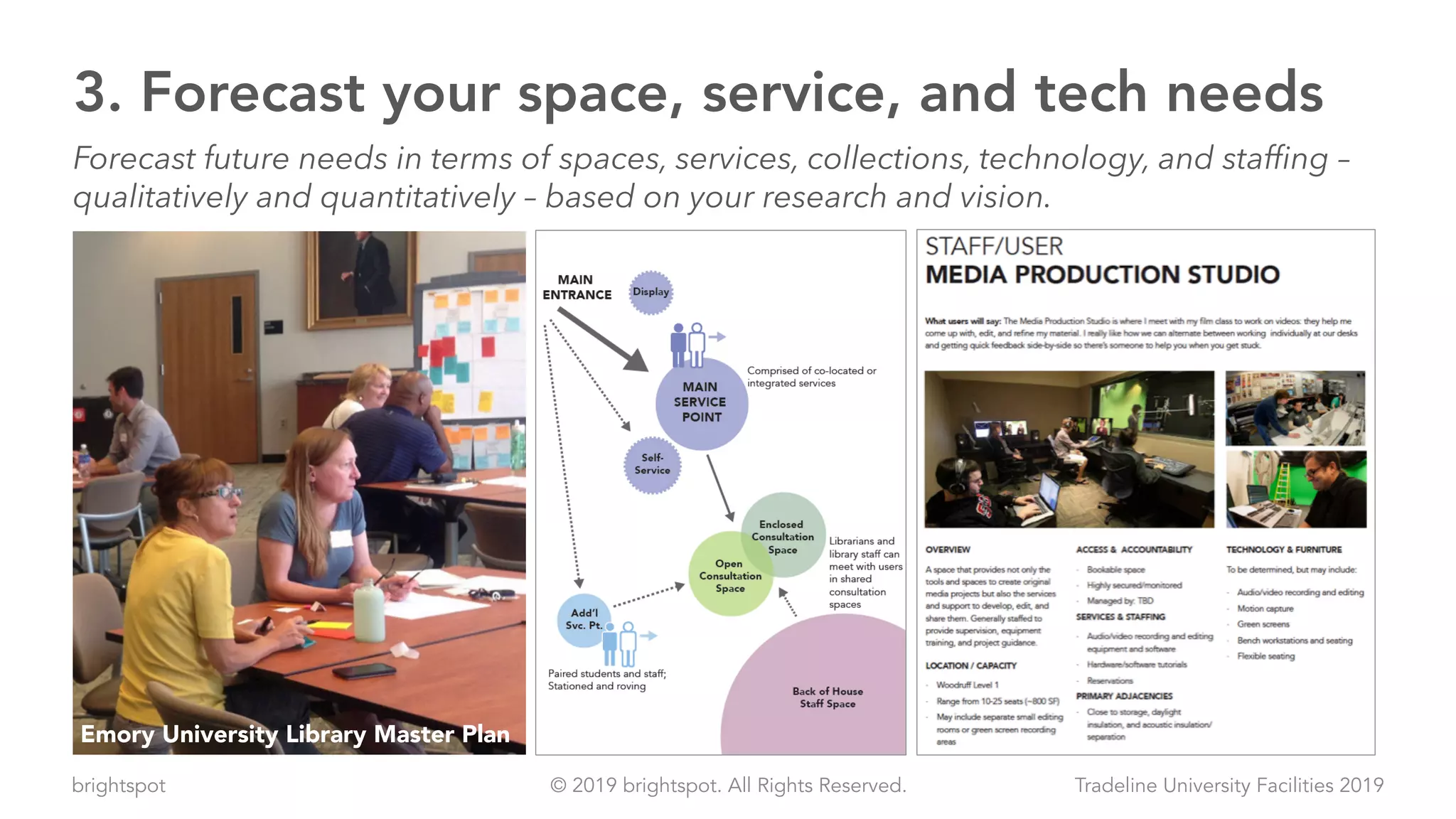 brightspot Tradeline University Facilities 2019© 2019 brightspot. All Rights Reserved.
3. Forecast your space, service, and tech needs
Forecast future needs in terms of spaces, services, collections, technology, and staffing –
qualitatively and quantitatively – based on your research and vision.
Emory University Library Master Plan
 