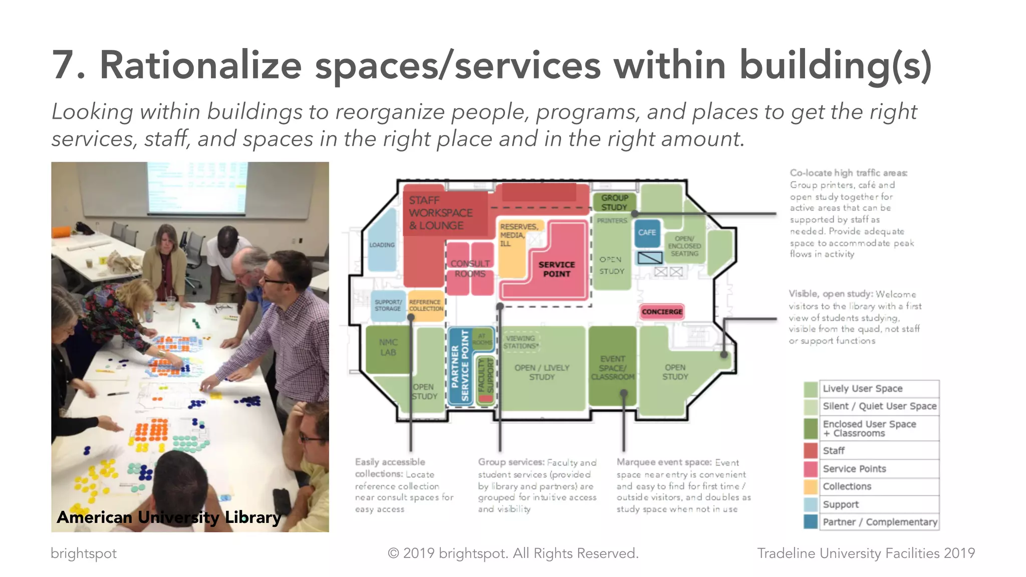 brightspot Tradeline University Facilities 2019© 2019 brightspot. All Rights Reserved.
7. Rationalize spaces/services within building(s)
Looking within buildings to reorganize people, programs, and places to get the right
services, staff, and spaces in the right place and in the right amount.
American University Library
 