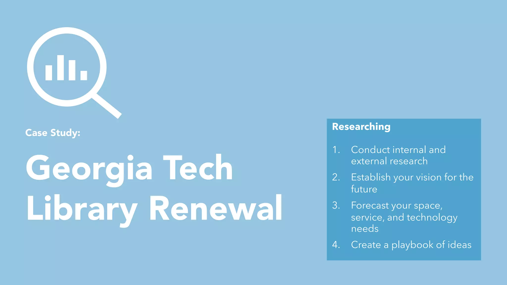 Case Study:
Georgia Tech
Library Renewal
Researching
1.  Conduct internal and
external research
2.  Establish your vision for the
future
3.  Forecast your space,
service, and technology
needs
4.  Create a playbook of ideas
 