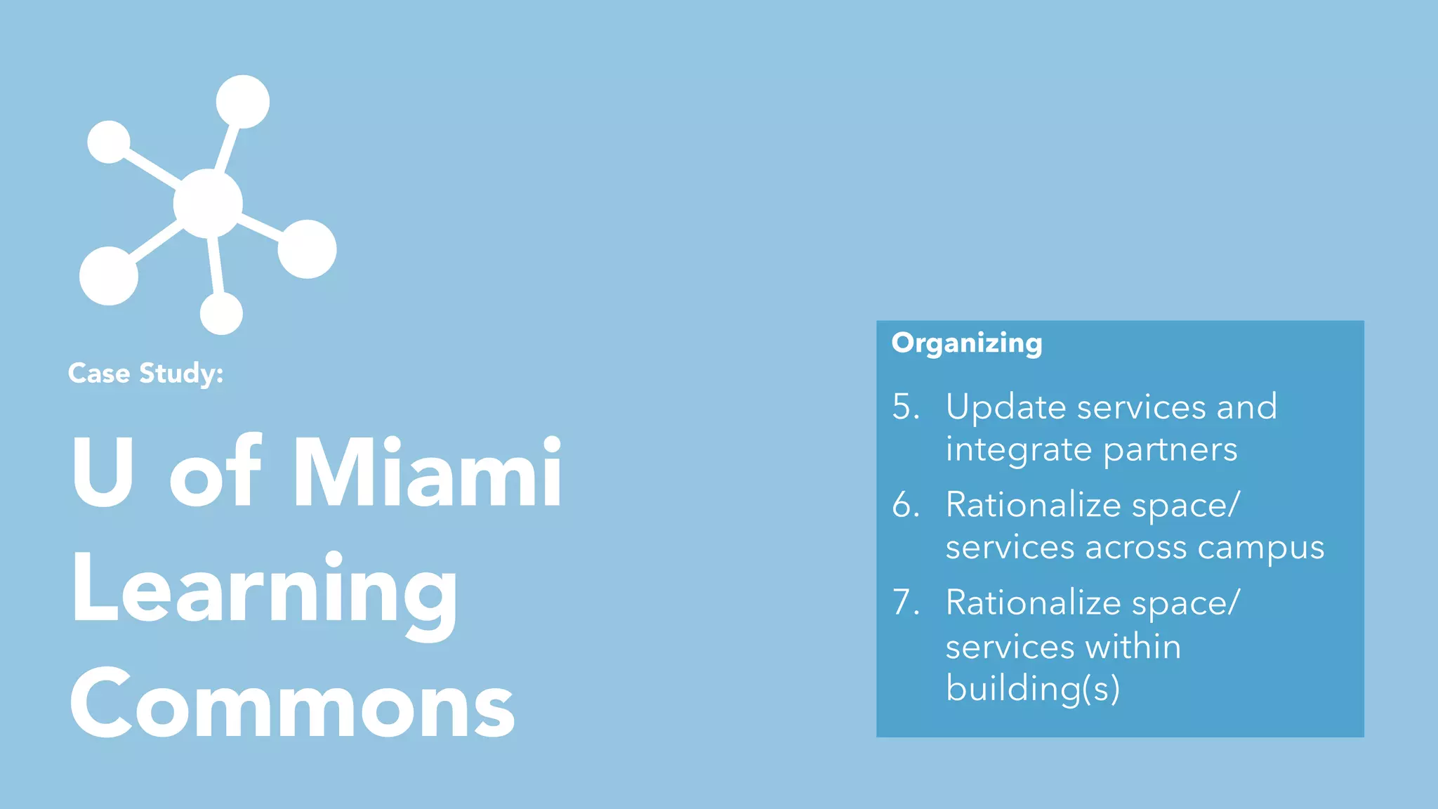 Case Study:
U of Miami
Learning
Commons
Organizing
5.  Update services and
integrate partners
6.  Rationalize space/
services across campus
7.  Rationalize space/
services within
building(s)
 