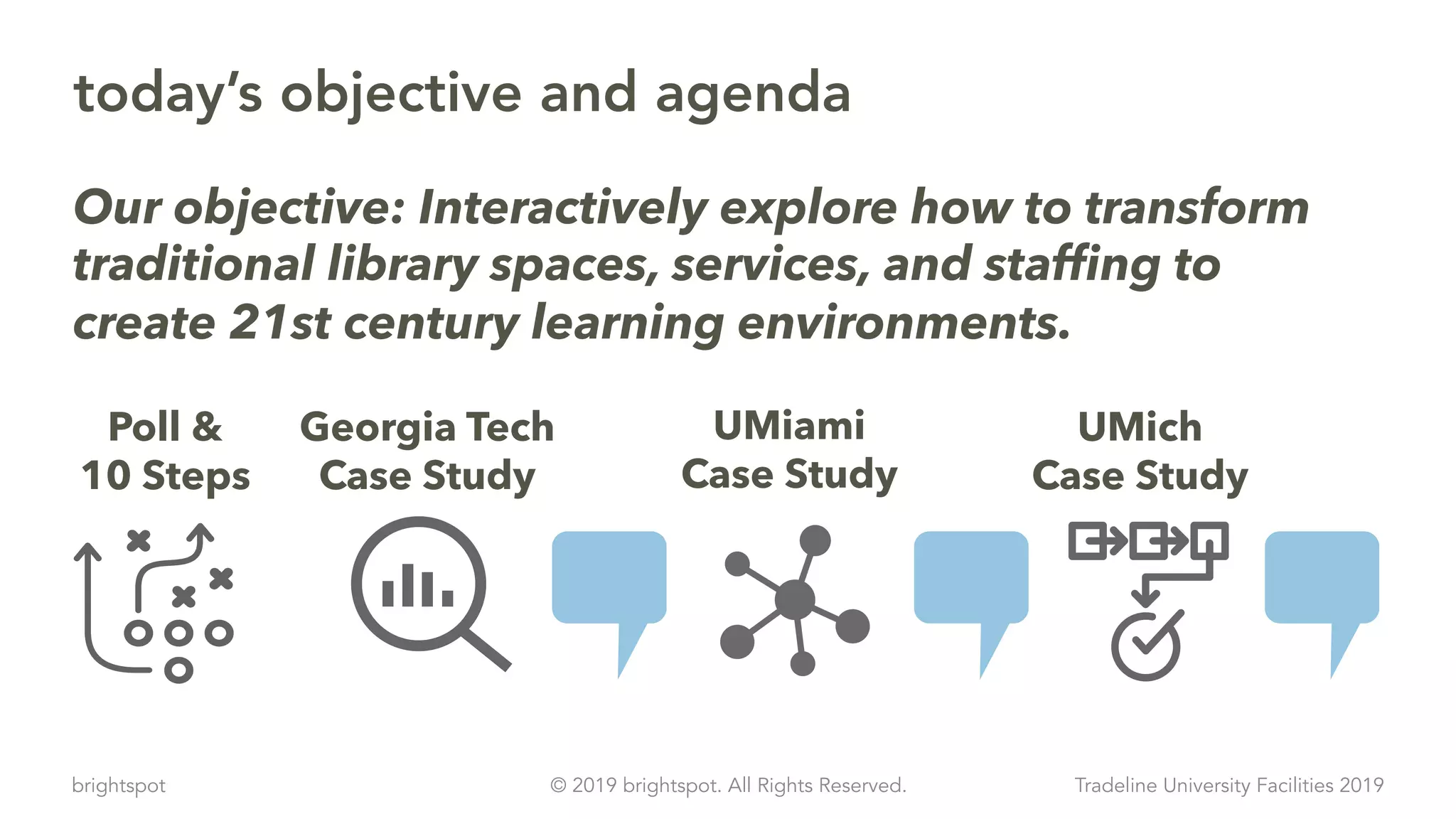 brightspot Tradeline University Facilities 2019© 2019 brightspot. All Rights Reserved.
today’s objective and agenda
Poll &
10 Steps
Our objective: Interactively explore how to transform
traditional library spaces, services, and staffing to
create 21st century learning environments.
Georgia Tech
Case Study
UMiami
Case Study
UMich
Case Study
 