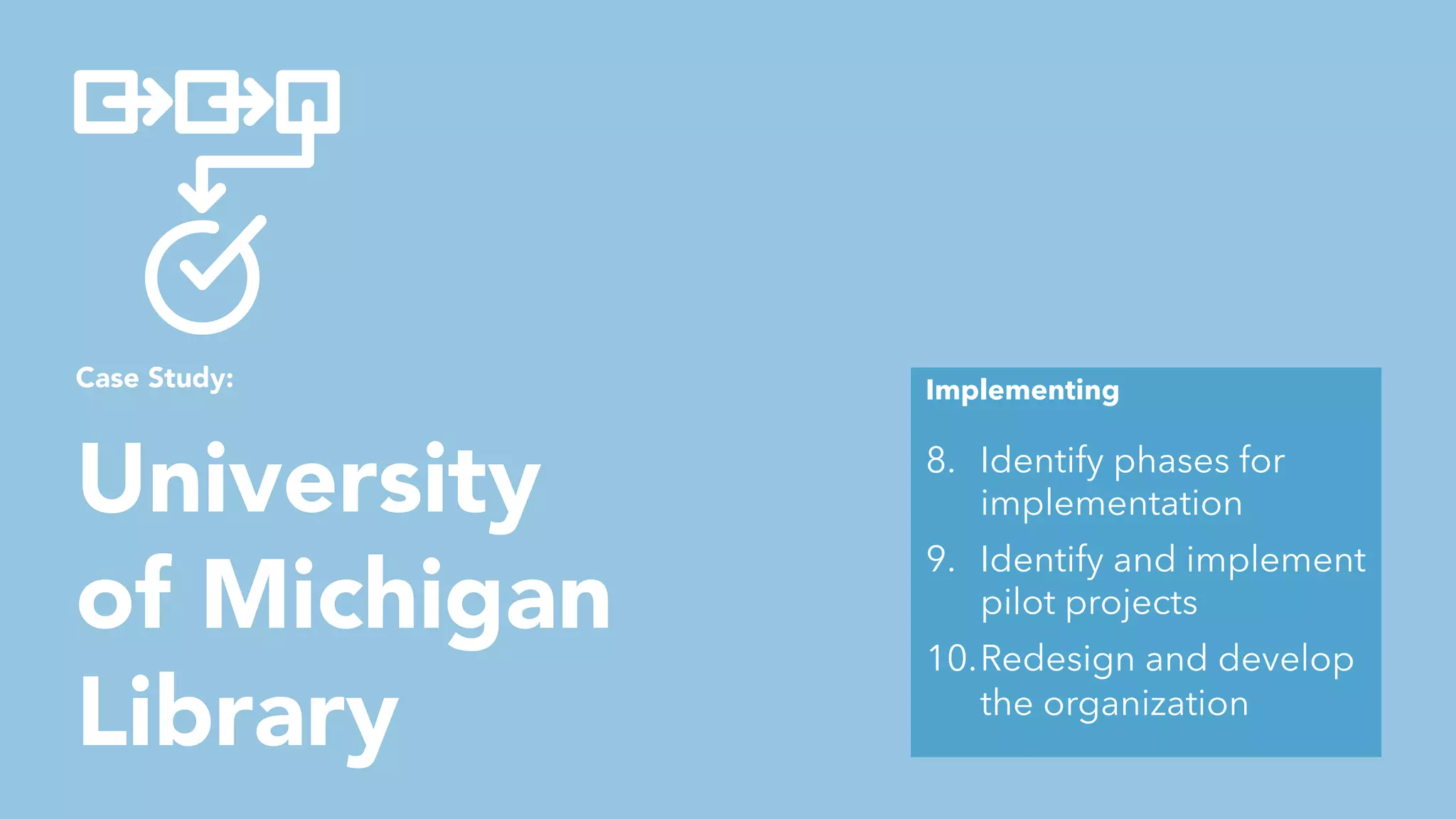 Implementing
8.  Identify phases for
implementation
9.  Identify and implement
pilot projects
10. Redesign and develop
the organization
Case Study:
University
of Michigan
Library
 