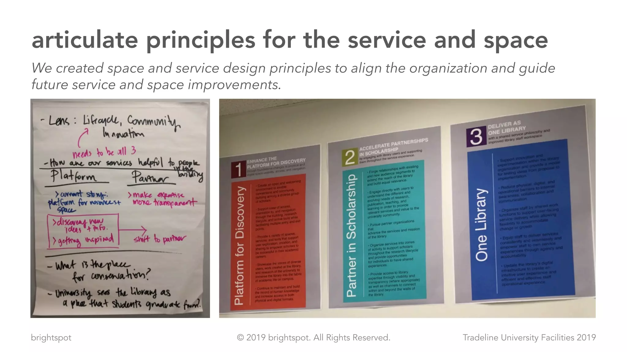 brightspot Tradeline University Facilities 2019© 2019 brightspot. All Rights Reserved.
articulate principles for the service and space
We created space and service design principles to align the organization and guide
future service and space improvements.
 