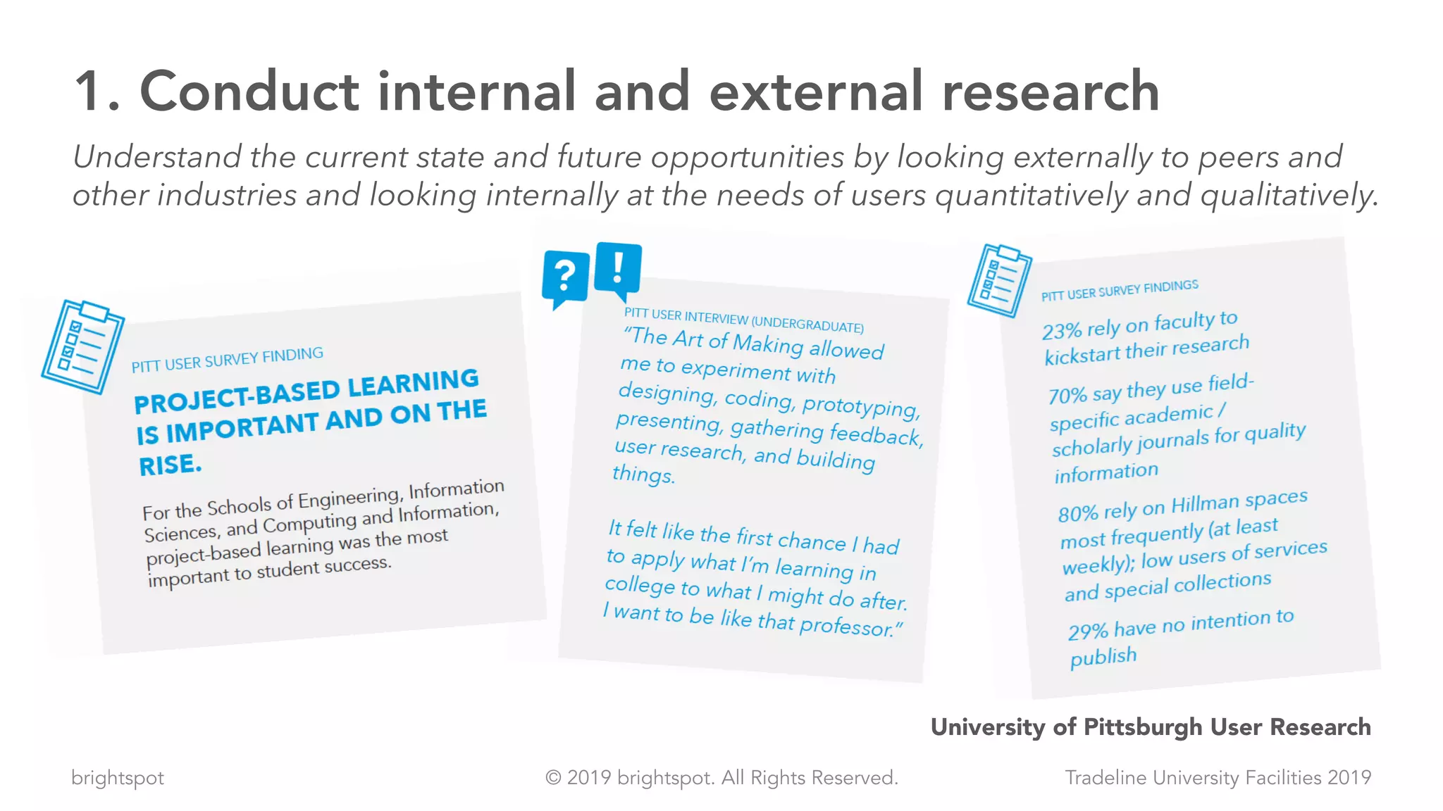 brightspot Tradeline University Facilities 2019© 2019 brightspot. All Rights Reserved.
1. Conduct internal and external research
Understand the current state and future opportunities by looking externally to peers and
other industries and looking internally at the needs of users quantitatively and qualitatively.
University of Pittsburgh User Research
 