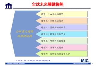 9
全球未來關鍵趨勢
資料來源： MIC，經濟部台灣產業科技前瞻研究計畫
全球重大趨勢
與關鍵議題
趨勢一：人口結構轉變
趨勢二：全球化的風潮
趨勢三：萬物聯網的世界
趨勢四：跨領域科技整合
趨勢五：環保與精敏製造
趨勢六：資源效能提升
趨勢七：氣候變遷與災害複合
 