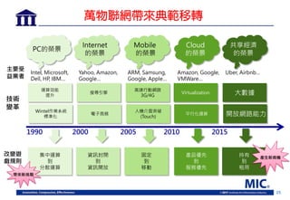 25
持有
到
租用
萬物聯網帶來典範移轉
運算效能
提升
1990 2000 2005 2010
技術
變革
PC的榮景
主要受
益業者
Internet
的榮景
Mobile
的榮景
Cloud
的榮景
Intel, Microsoft,
Dell, HP, IBM…
Wintel作業系統
標準化
Yahoo, Amazon,
Google…
ARM, Samsung,
Google, Apple…
Amazon, Google,
VMWare…
改變遊
戲規則
資訊封閉
到
資訊開放
固定
到
移動
產品優先
到
服務優先
集中運算
到
分散運算
2015
共享經濟
的榮景
Uber, Airbnb…
Virtualization
平行化運算
大數據
開放網路能力
搜尋引擎
電子商務
高速行動網路
3G/4G
人機介面突破
(Touch)
產生新商機
帶來新挑戰
 