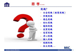 32
思 考…..
商機?
- 白金商機（銀髮商機）
- 照護商機
- 橘色商機
- 粉紅商機
- 寵物商機
- 寂寞商機
- 慾望商機
- 孝心商機
- 懶人商機
- 跑腿商機
- 指尖商機….
 