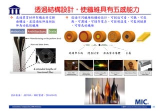 36
透過結構設計，使纖維具有五感能力
 透過異質材料架構出特定斷
面構造，並透過延伸技術拉
伸為功能性纖維
 透過不同纖維結構的設計，可創造可看、可聽、可感
應、可溝通、可儲存電力、可控制溫度、可監測健康
，可變色的纖維
資料來源： AFFOA，MIC整理，2016年4月
絕緣聚合物 增益材質 非晶質半導體 金屬
 