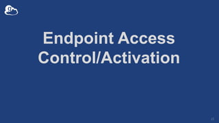 Endpoint Access
Control/Activation
23
 