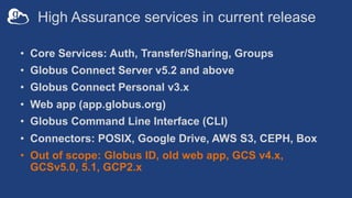 Globus High Assurance for Protected Data (GlobusWorld Tour - UCSD)