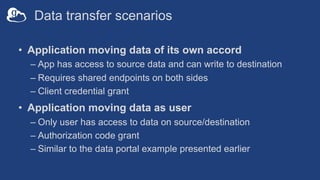 Data transfer scenarios
• Application moving data of its own accord
– App has access to source data and can write to desti...