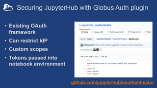 Securing JupyterHub with Globus Auth plugin
• Existing OAuth
framework
• Can restrict IdP
• Custom scopes
• Tokens passed into
notebook environment
github.com/jupyterhub/oauthenticator
 