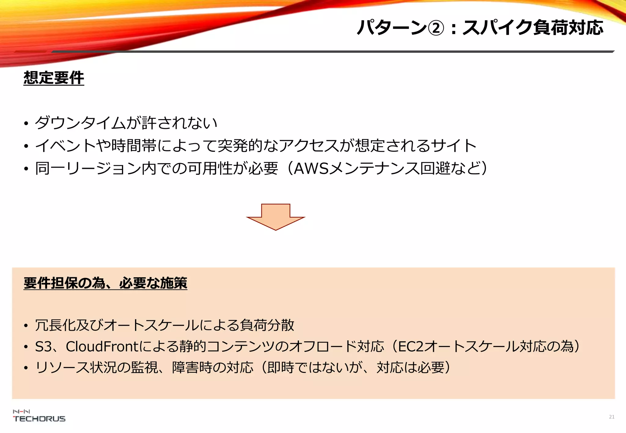 パターン②：スパイク負荷対応
21
想定要件
• ダウンタイムが許されない
• イベントや時間帯によって突発的なアクセスが想定されるサイト
• 同一リージョン内での可用性が必要（AWSメンテナンス回避など）
要件担保の為、必要な施策
• 冗長化及びオートスケールによる負荷分散
• S3、CloudFrontによる静的コンテンツのオフロード対応（EC2オートスケール対応の為）
• リソース状況の監視、障害時の対応（即時ではないが、対応は必要）
 