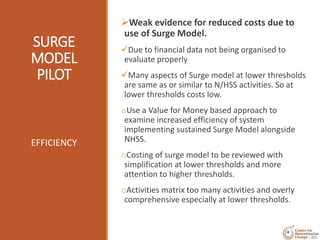 Concern Surge Model | PPTX