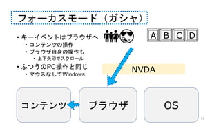 ե``ɣ㣩
? `٥Ȥϥ֥饦
? ƥĤβ
? ֥饦β
? ʸӡǥ`
? դĤPCͬ
? ޥʤWindows
12
ƥ ֥饦 OS
NVDA
A B C D??
 