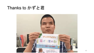 Thanks to Ⱦ
60
 