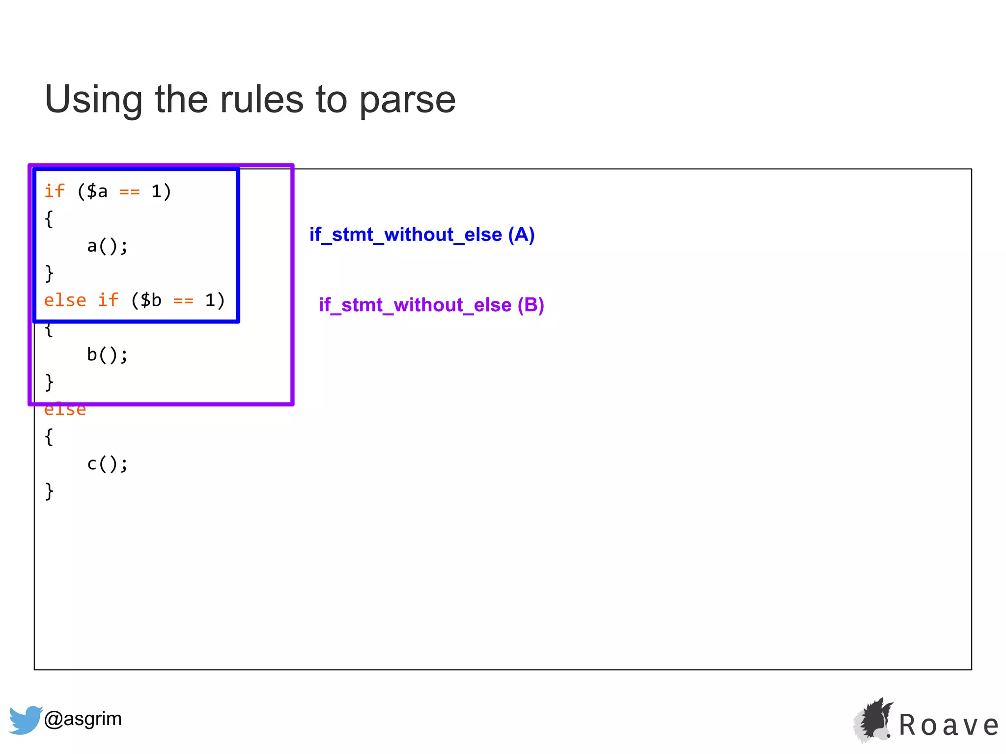 @asgrim
if ($a == 1)
{
a();
}
else if ($b == 1)
{
b();
}
else
{
c();
}
Using the rules to parse
if_stmt_without_else (A)
if_stmt_without_else (B)
 