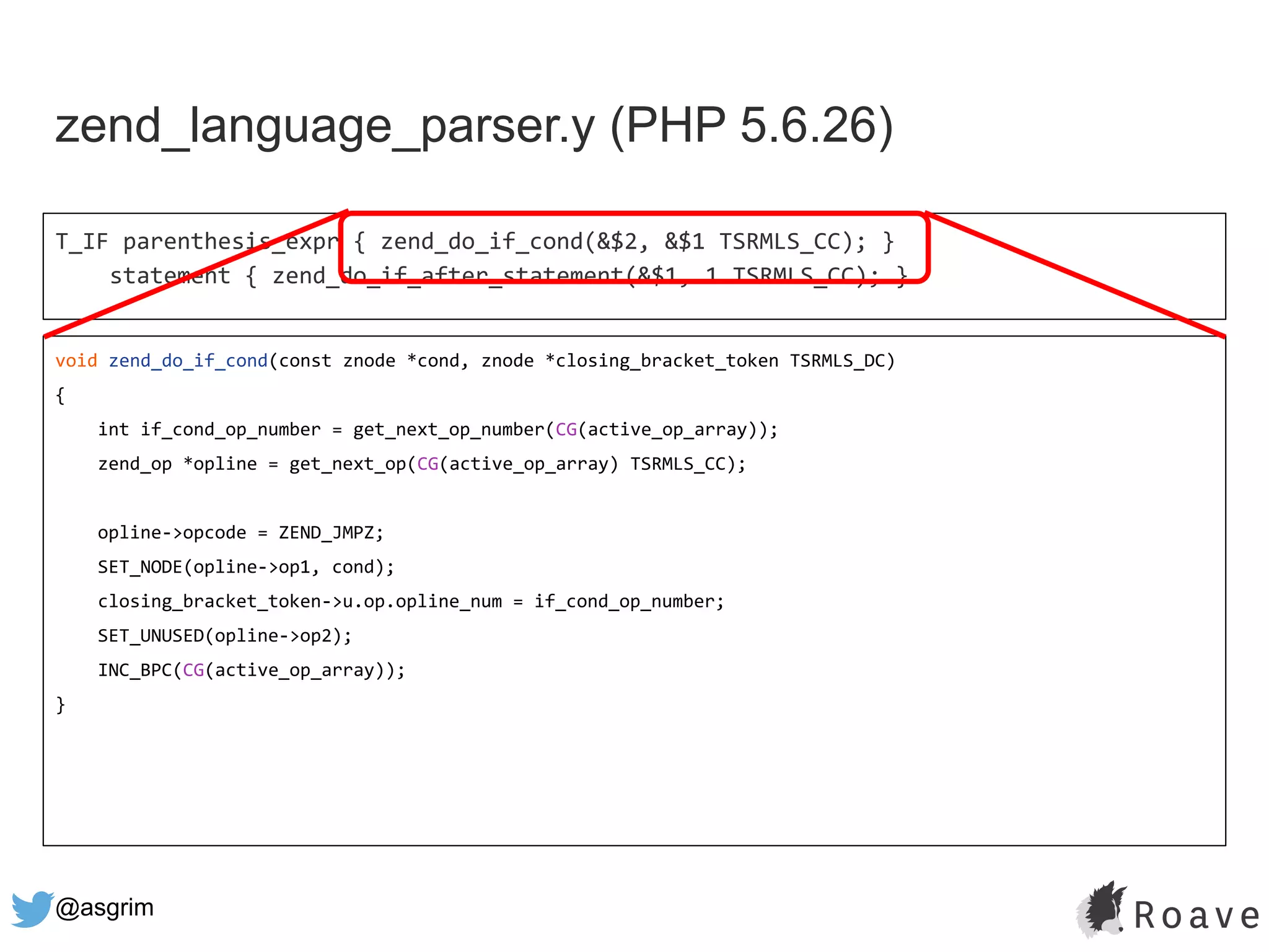 @asgrim
zend_language_parser.y (PHP 5.6.26)
T_IF parenthesis_expr { zend_do_if_cond(&$2, &$1 TSRMLS_CC); }
statement { zend_do_if_after_statement(&$1, 1 TSRMLS_CC); }
void zend_do_if_cond(const znode *cond, znode *closing_bracket_token TSRMLS_DC)
{
int if_cond_op_number = get_next_op_number(CG(active_op_array));
zend_op *opline = get_next_op(CG(active_op_array) TSRMLS_CC);
opline->opcode = ZEND_JMPZ;
SET_NODE(opline->op1, cond);
closing_bracket_token->u.op.opline_num = if_cond_op_number;
SET_UNUSED(opline->op2);
INC_BPC(CG(active_op_array));
}
 