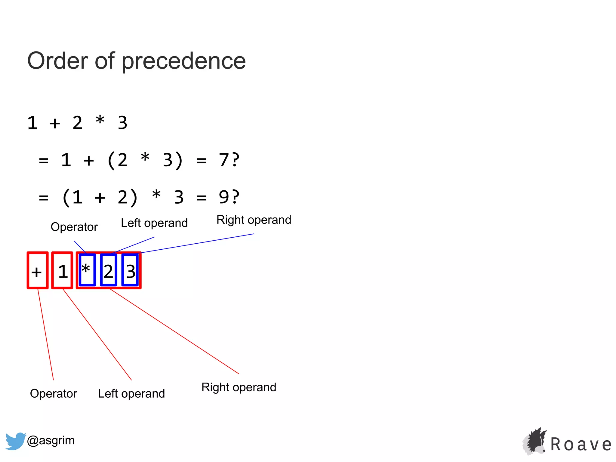 @asgrim
Order of precedence
1 + 2 * 3
= 1 + (2 * 3) = 7?
= (1 + 2) * 3 = 9?
+ 1 * 2 3
Operator Left operand Right operand
Operator Left operand
Right operand
 
