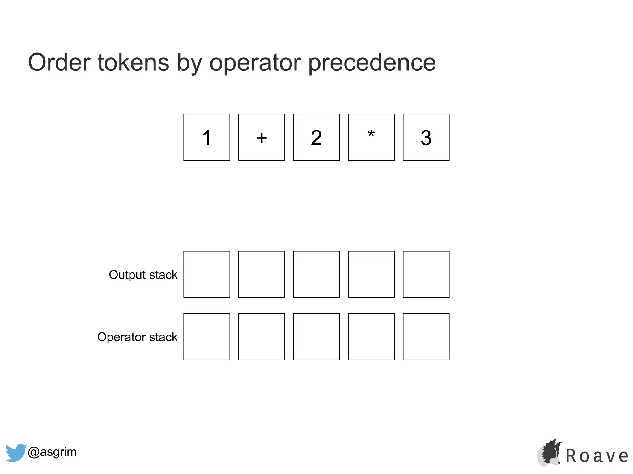 @asgrim
Order tokens by operator precedence
1 + 2 * 3
Output stack
Operator stack
 