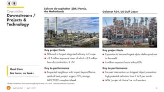 Royal Dutch Shell April 11, 2019 24
Case studies
Downstream /
Projects &
Technology
1The data included here is from commissioning through to startup, 2015-2019; 2 International Maritime Organisation.
Solvent de-asphalter (SDA) Pernis,
the Netherlands
Key to performance
◼ Respected neighbour with impact beyond Pernis:
residual heat project, support CO2 storage,
IMO 20202-compliant diesel
Goal Zero
No harm, no leaks
Key project facts
◼ SDA unit in largest integrated refinery in Europe
◼ ~3.5 million exposure hours of which ~3.2 million
hours by contractors, 2 LTIs1
Geismar A04, US Gulf Coast
Pernis refinery, The Netherlands Geismar chemical plant, USA
Key project facts
◼ Expansion to become largest alpha olefins producer
in the world
◼ 6 million exposure hours without LTIs
Key to performance
◼ Focused intervention on dropped object prevention:
high-potential reduction from 1 to 0 per month
◼ AO4 ‘project of choice’ for craft workers
 
