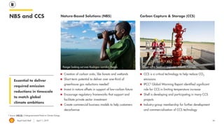 Royal Dutch Shell April 11, 2019 34
NBS and CCS
◼ Creation of carbon sinks, like forests and wetlands
◼ Short-term potential to deliver over one-third of
greenhouse gas reductions needed1
◼ Invest in nature offsets in support of low-carbon future
◼ Encourage regulatory frameworks that support and
facilitate private sector investment
◼ Create commercial business models to help customers
decarbonise
Nature-Based Solutions (NBS)
◼ CCS is a critical technology to help reduce CO2
emissions
◼ IPCC2 Global Warming Report identified significant
role for CCS in limiting temperature increase
◼ Shell is developing and participating in many CCS
projects
◼ Industry-group membership for further development
and commercialisation of CCS technology
Carbon Capture & Storage (CCS)
Essential to deliver
required emission
reductions in timescale
to match global
climate ambitions
1 Source: WBCSD; 2 Intergovernmental Panel on Climate Change.
Quest at the Scotford Upgrader, Alberta, CanadaRanger looking out over Kashigau corridor, Kenya
 