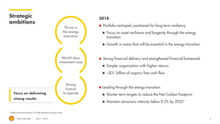 Royal Dutch Shell April 11, 2019 4
Strategic
ambitions
1 Methane emissions intensity is for Shell operated oil and gas assets.
Focus on delivering
strong results
Thrive in
the energy
transition
World-class
investment case
Strong
licence
to operate
2018
◼ Portfolio reshaped, positioned for long-term resiliency
◼ Focus on asset resilience and longevity through the energy
transition
◼ Growth in areas that will be essential in the energy transition
◼ Strong financial delivery and strengthened financial framework
◼ Simpler organisation with higher returns
◼ ~$31 billion of organic free cash flow
◼ Leading through the energy transition
◼ Shorter-term targets to reduce the Net Carbon Footprint
◼ Maintain emissions intensity below 0.2% by 20251
 