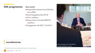 Royal Dutch Shell April 11, 2019
ESG programme Key events
◼ Responsible Investment Annual Briefing
(since 2006)
◼ Board Engagement Day (2018)
◼ Chair roadshows
◼ Remuneration Committee (REMCO)
roadshows
◼ Engagements with IIGCC1 (CA100+2)
1 The Institutional Investors Group on Climate Change; 2 Climate Action 100+ (investor initiative).
www.shell.com/esg
5
Gerard Kleisterlee, Chair of the REMCO,
meeting shareholders in London
 