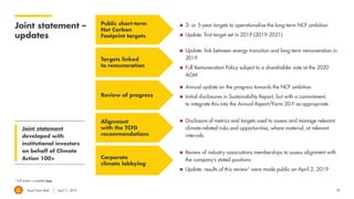 Royal Dutch Shell April 11, 2019
Joint statement –
updates
1 Full review is available here.
Joint statement
developed with
institutional investors
on behalf of Climate
Action 100+
50
Public short-term
Net Carbon
Footprint targets
Targets linked
to remuneration
Review of progress
Alignment
with the TCFD
recommendations
Corporate
climate lobbying
◼ 3- or 5-year targets to operationalise the long-term NCF ambition
◼ Update: first target set in 2019 (2019-2021)
◼ Update: link between energy transition and long-term remuneration in
2019
◼ Full Remuneration Policy subject to a shareholder vote at the 2020
AGM
◼ Annual update on the progress towards the NCF ambition
◼ Initial disclosures in Sustainability Report, but with a commitment,
to integrate this into the Annual Report/Form 20-F as appropriate
◼ Disclosure of metrics and targets used to assess and manage relevant
climate-related risks and opportunities, where material, at relevant
intervals
◼ Review of industry associations memberships to assess alignment with
the company’s stated positions
◼ Update: results of this review1 were made public on April 2, 2019
 