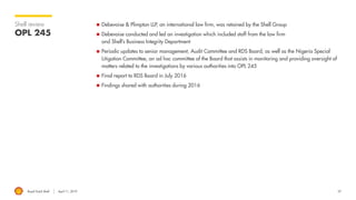 Royal Dutch Shell April 11, 2019
Shell review
OPL 245
◼ Debevoise & Plimpton LLP, an international law firm, was retained by the Shell Group
◼ Debevoise conducted and led an investigation which included staff from the law firm
and Shell’s Business Integrity Department
◼ Periodic updates to senior management, Audit Committee and RDS Board, as well as the Nigeria Special
Litigation Committee, an ad hoc committee of the Board that assists in monitoring and providing oversight of
matters related to the investigations by various authorities into OPL 245
◼ Final report to RDS Board in July 2016
◼ Findings shared with authorities during 2016
57
 