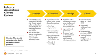 Royal Dutch Shell April 11, 2019 9
Industry
Associations
Climate
Review
1 Full review is available here; 2 American Fuel & Petrochemical Manufacturers.
Memberships should
not undermine Shell’s
corporate climate
positions
Selection Assessment Findings Actions
◼ Selected 19 industry
associations because
their climate-related
policy positions have
brought them to the
attention of investors
and NGOs;
◼ and because they
operate in regions or
countries with
significant Shell
business activities
◼ Alignment assessed
against public support
of 4 policy positions:
◼ The Paris
Agreement;
◼ Government-led
carbon pricing;
◼ Policy frameworks
for low-carbon
technologies; and
◼ The role of
natural gas
◼ Alignment with 9
industry associations,
some misalignment
with 9, material
misalignment with 1
◼ Improve internal
governance
◼ Developed a set
of climate-related
principles for
participation in
industry associations
◼ Published review
report on 2 April
20191
◼ Announced
withdrawal from
AFPM2
◼ Implement new
principles in 2019
◼ Track and report
material
misalignments on
Shell website
 