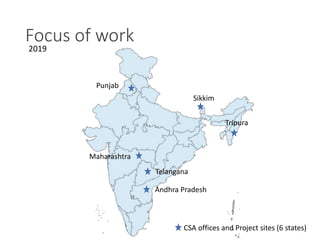 Focus of work
2019
Sikkim
Tripura
Punjab
Maharashtra
Telangana
Andhra Pradesh
CSA offices and Project sites (6 states)
 