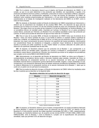 92 (Segunda Sección) DIARIO OFICIAL Jueves 19 de mayo de 2016
254. Por lo anterior, la Secretaría observó que el objetivo del Estudio de laboratorio de CIMAV no se
cumple, ya que no se pudo determinar si los productos que identifica, son equivalentes o iguales a los
productos porcelánicos técnicos pulidos y rectificados, producidos en China e importados a México. Asimismo,
se pudo percatar que las comparaciones realizadas a lo largo del Estudio de laboratorio de CIMAV se
realizaron entre muestras proporcionadas por Interceramic, y no así entre dichas muestras y los productos
caracterizados en el trabajo de investigación realizado en los laboratorios del CIMAV en el 2007, como lo
indica el mismo Estudio.
255. No obstante, la Secretaría analizó el Estudio de laboratorio de CIMAV presentado por Interceramic y
observó que se presentaron los resultados de las pruebas MEB, DRX y de absorción de agua para las
muestras que se indican en el mismo. En las dos primeras pruebas se hace una comparación del piso de la
Muestra 1 (de origen chino) con los pisos de las muestras 6 y 8 (de las Solicitantes), en donde la Muestra 1 es
un porcelánico técnico sin esmaltar pulido, importado por Lamosa, la Muestra 6 es un gress porcelánico
cuerpo blanco, producido por Vitromex y la Muestra 8 es una baldosa esmaltada cuerpo rojo producido por
Lamosa, en tanto que la prueba de absorción de agua se hace sobre las 10 muestras.
256. Para el caso de la prueba MEB, el Estudio de laboratorio de CIMAV indica que el producto de la
Muestra 1 tiene una menor cantidad de poros, lo que facilita el obtener un acabado estético superficial de
pulido liso y brillante, sin interferencias al reflejo de la luz, en tanto que los productos de las muestras 6 y 8,
presentan una mayor concentración de poros cercanos a la superficie del cuerpo porcelánico, disminuyendo
sus características físicas de resistencia al desgaste y presentan mayor tendencia al desconchamiento
durante el proceso de pulido superficial, lo cual, impide realizar un proceso adecuado de pulido para la
obtención de superficies acabadas lisas de alto brillo.
257. Al respecto, la Secretaría observó que los productos de la Muestra 1, que corresponde a un
porcelánico técnico sin esmaltar pulido, importado por Lamosa y la Muestra 6, correspondiente a un gress
porcelánico cuerpo blanco, producido por Vitromex, son productos que entran en la categoría de porcelánicos
que cumplen con la norma NMX-C-422-ONNCCE-2002.
258. Adicionalmente, en el desarrollo del Estudio de laboratorio de CIMAV se indica que la Muestra 1,
correspondiente al porcelánico técnico pulido y decorado mediante sales solubles, importado de China, no
presenta diferencias de composición química en su sección transversal, en tanto que, el porcelánico
esmaltado nacional tiene la composición química elemental de esmalte, engobe y cuerpo analizados, la cual,
corresponde a una composición elemental típica de losetas cerámicas porcelánicas esmaltadas. La Secretaría
no observó diferencias en la composición química en la sección transversal de la Muestra 1, dado que no
contó con un patrón con el cual hacer la comparación.
259. Para la prueba de absorción de agua, el Estudio de laboratorio de CIMAV refiere los resultados sobre
las diez muestras que se describen en la siguiente tabla:
Resultados obtenidos de la prueba de absorción de agua
Muestra Absorción de agua (%)
1 0.04
2 7.38
3 5.88
4 5.09
5 5.01
6 0.29
7 6.35
8 1.58
9 4.02
10 18.56
Fuente: Estudio de laboratorio de CIMAV
260. Al respecto, la Secretaría observó que la muestra correspondiente a la loseta porcelánica fabricada
en China (Muestra 1) reporta un porcentaje menor de absorción de agua de 0.04%, en relación con las
Muestras 6 y 8 del producto nacional, las cuales reportaron porcentajes de 0.29% y 1.58%, respectivamente.
Sin embargo, es importante destacar que, de acuerdo con las normas ASTM C 373-88 (1999) y NMX-C-422-
ONNCCE-2002, tanto la Muestra 1 como la Muestra 6, cumplen con la especificación del porcelánico
esmaltado, dado que permiten 0.5% de absorción de agua.
 