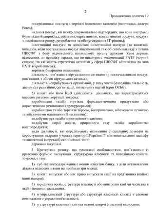 2
Продовження додатка 19
посередницькі послуги з торгівлі іноземною валютою (наприклад, дилери
Forex);
надання послуг, які важко документально підтвердити, що вони насправді
були надані (наприклад, рекламні, маркетингові, консалтингові послуги, послуги
з дослідження ринку, розроблення та обслуговування IT-рішень);
інвестиційні послуги та допоміжні інвестиційні послуги [за винятком
випадків, коли постачальник послуг ліцензований та є об’єктом нагляду з питань
ПВК/ФТ з боку відповідного наглядового органу держави (крім держав,
віднесених до переліку держав, що не виконують рекомендації FATF (чорний
список), та які мають стратегічні недоліки у сфері ПВК/ФТ відповідно до заяв
FATF (сірий список);
торгівля бінарними опціонами;
діяльність, пов’язана з віртуальними активами (є постачальником послуг,
пов’язаних з обігом віртуальних активів);
діяльність неприбуткових організацій, у тому числі благодійна діяльність,
діяльність релігійних організацій, політичних партій (крім ОСББ);
5) клієнт або його КБВ здійснюють діяльність, що характеризується
високим ризиком корупції, зокрема:
виробництво та/або торгівля фармацевтичними продуктами або
наркотичними речовинами (прекурсорами);
виробництво та/або торгівля зброєю, боєприпасами, військовою технікою
та військовими машинами (її частинами);
видобуток руд та/або дорогоцінного каміння;
видобуток сирої нафти, природного газу та/або виробництво
нафтопродуктів;
види діяльності, які передбачають отримання спеціальних дозволів на
користування надрами у межах території України, її континентального шельфу
та виключної (морської) економічної зони;
державні закупівлі.
4. Критеріями ризику, що зумовлені особливостями, пов’язаними із
правовою формою заснування, структурою власності та поведінкою клієнта,
зокрема, є таке:
1) суб’єкт господарювання є новим клієнтом банку, з дати встановлення
ділових відносин з яким не пройшло три місяці;
2) клієнт випускає або має право випускати акції на пред’явника (пайові
цінні папери);
3) юридична особа, структура власності або контролю якої чи членства в
якій є незвично складними;
4) в управлінській структурі або структурі власності клієнта є елемент
номінального управління/власності;
5) у структурі власності клієнта наявні довірчі (трастові) відносини;
 