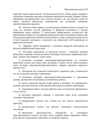 5
Продовження додатка 20
короткий термін користування. За рахунками клієнтів у банку немає операцій з
погашення споживчих кредитів на рахунки фінансової компанії. Наявна в банку
інформація про фінансовий стан клієнтів свідчить, що такі фізичні особи не
мають достатніх фінансових можливостей для погашення отриманих
короткотермінових кредитів.
50. Фізична особа отримує на свій рахунок грошові кошти як кредит на
суму, що вочевидь суттєво перевищує її фінансові можливості в частині
повернення такого кредиту. У подальшому заборгованість оплачується або
юридичними особами за договорами переведення боргу/договорами поруки, або
безпосередньо фізичною особою-позичальником, однак за рахунок коштів, які не
є його власними доходами, а надходять від юридичних осіб (наприклад як
фінансова допомога).
51. Державні кошти (пожертви) є основним джерелом надходжень на
рахунки неприбуткової організації.
52. Регулярне проведення за рахунком клієнта ‒ страхової компанії
фінансових операцій у великому обсязі, підтвердні документи, інформація щодо
яких свідчать про наявність таких ознак:
1) укладання договорів страхування/перестрахування на очевидно
невигідних умовах для сторін таких договорів, а також суттєві зміни основних
умов договору страхування/перестрахування, зокрема протягом короткого
періоду часу;
2) збільшення без очевидної необхідності страхової суми, установленої
під час укладання договору страхування;
3) укладання договорів страхування/перестрахування із страховими
сумами, розмір яких не відповідає потенційному ризику;
4) сплата страхових внесків та/або премій у розмірах, що перевищують
розміри страхових внесків та/або премій визначених договором страхування;
5) страхування майна, загальна вартість якого не відповідає фінансовому
стану клієнта;
6) настання страхового випадку в короткий строк після укладення
договору страхування;
7) використання значних сум готівки під час оплати страхової (их)
премії (й);
8) використання готівки для виплати страхового відшкодування
частинами;
9) проведення фінансової (их) операції (й) за договорами
перестрахування за умови, що обсяг таких операцій значно перевищує обсяги
руху коштів за рахунками страховика за попередні періоди;
 