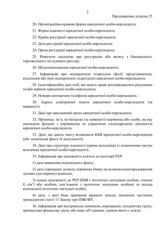 2
Продовження додатка 25
20. Організаційно-правова форма юридичної особи-нерезидента.
21. Форма власності юридичної особи-нерезидента.
22. Країна реєстрації юридичної особи-нерезидента.
23. Дата реєстрації юридичної особи-нерезидента.
24. Орган реєстрації юридичної особи-нерезидента.
25. Реквізити свідоцтва про реєстрацію або витягу з банківського,
торговельного чи судового реєстру.
26. Місцезнаходження юридичної особи-нерезидента.
27. Інформація про відокремлені підрозділи (філії, представництва,
відділення або інші відокремлені підрозділи) юридичної особи-нерезидента.
28. Ідентифікаційні дані осіб, які мають право розпоряджатися рахунками
та/або майном юридичної особи-нерезидента.
29. Номери контактних телефонів юридичної особи-нерезидента.
30. Адреса електронної пошти юридичної особи-нерезидента (за
наявності).
31. Дані про виконавчий орган юридичної особи-нерезидента.
32. Прізвище, ім’я, по батькові (за наявності) керівника або особи, на яку
покладено функції з керівництва та управління господарською діяльністю
юридичної особи-нерезидента.
33. Дані, що дають змогу встановити КБВ юридичної особи-нерезидента
(або зазначення факту їх відсутності).
34. Дані про структуру власності (пряме володіння) із зазначенням частки
володіння юридичної особи-нерезидента.
35. Інформація про належність клієнта до категорії PEP:
1) дата виявлення відповідного факту;
2) дата отримання дозволу керівника банку на встановлення/продовження
ділових (договірних) відносин;
3) ознака належності до PEP (КБВ є політично значущою особою, членом
її сім’ї або особою, пов’язаною з політично значущою особою) та посада
відповідної політично значущої особи);
4) дата, з якої банк припинив вживати заходи, визначені частиною
тринадцятою статті 11 Закону про ПВК/ФТ;
36. Інформація про материнську компанію, корпорацію, холдингову групу,
промислово-фінансову групу або інше об’єднання, членом якого є клієнт.
 
