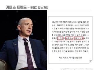 copyright@2019 ohmyeongseok. Confidential and proprietary.
–
 