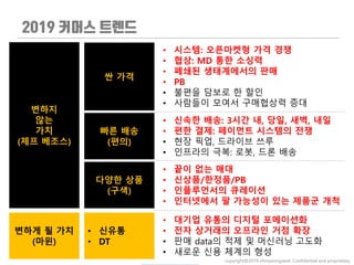 변하지
않는
가치
(제프 베조스)
싼 가격
• 시스템: 오픈마켓형 가격 경쟁
• 협상: MD 통한 소싱력
• 폐쇄된 생태계에서의 판매
• PB
• 불편을 담보로 한 할인
• 사람들이 모여서 구매협상력 증대
빠른 배송
(편의)
• 신속한 배송: 3시간 내, 당일, 새벽, 내일
• 편한 결제: 페이먼트 시스템의 전쟁
• 현장 픽업, 드라이브 쓰루
• 인프라의 극복: 로봇, 드론 배송
다양한 상품
(구색)
• 끝이 없는 매대
• 신상품/한정품/PB
• 인플루언서의 큐레이션
• 인터넷에서 팔 가능성이 있는 제품군 개척
변하게 될 가치
(마윈)
• 신유통
• DT
• 대기업 유통의 디지털 포메이션화
• 전자 상거래의 오프라인 거점 확장
• 판매 data의 적제 및 머신러닝 고도화
• 새로운 신용 체계의 형성
copyright@2019 ohmyeongseok. Confidential and proprietary.
 