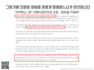 copyright@2019 ohmyeongseok. Confidential and proprietary.
 