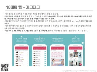 copyright@2019 ohmyeongseok. Confidential and proprietary.
 